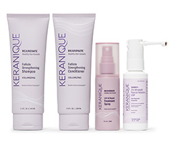 Keranique Hair Regrowth System